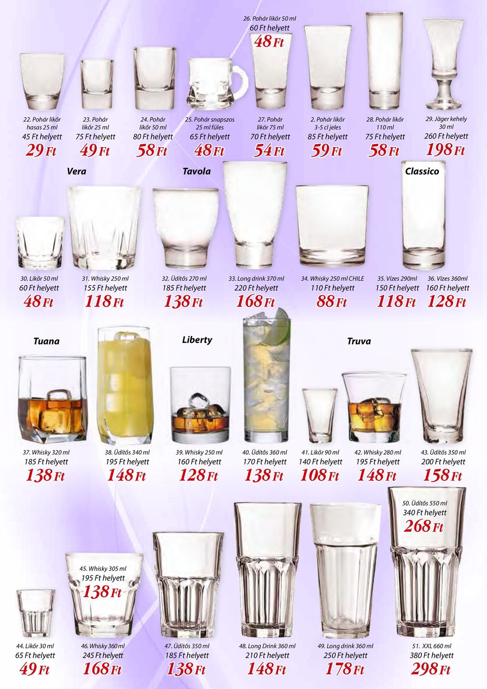 Jäger kehely 30 ml 260 Ft helyett 198 Ft Vera Tavola Classico 30. Likőr 50 ml 60 Ft helyett 48 Ft 31. Whisky 250 ml 155 Ft helyett 118 Ft 32. Üdítős 270 ml 185 Ft helyett 33.