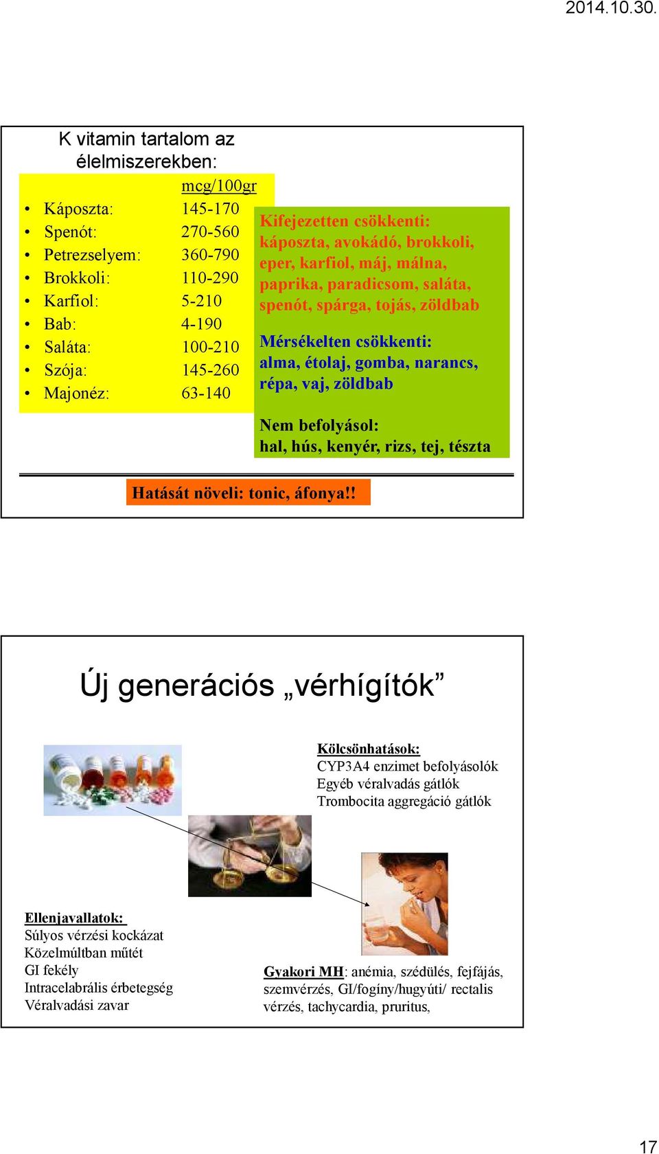 ! Kifejezetten csökkenti: káposzta, avokádó, brokkoli, eper, karfiol, máj, málna, paprika, paradicsom, saláta, spenót, spárga, tojás, zöldbab Mérsékelten csökkenti: alma, étolaj, gomba, narancs,