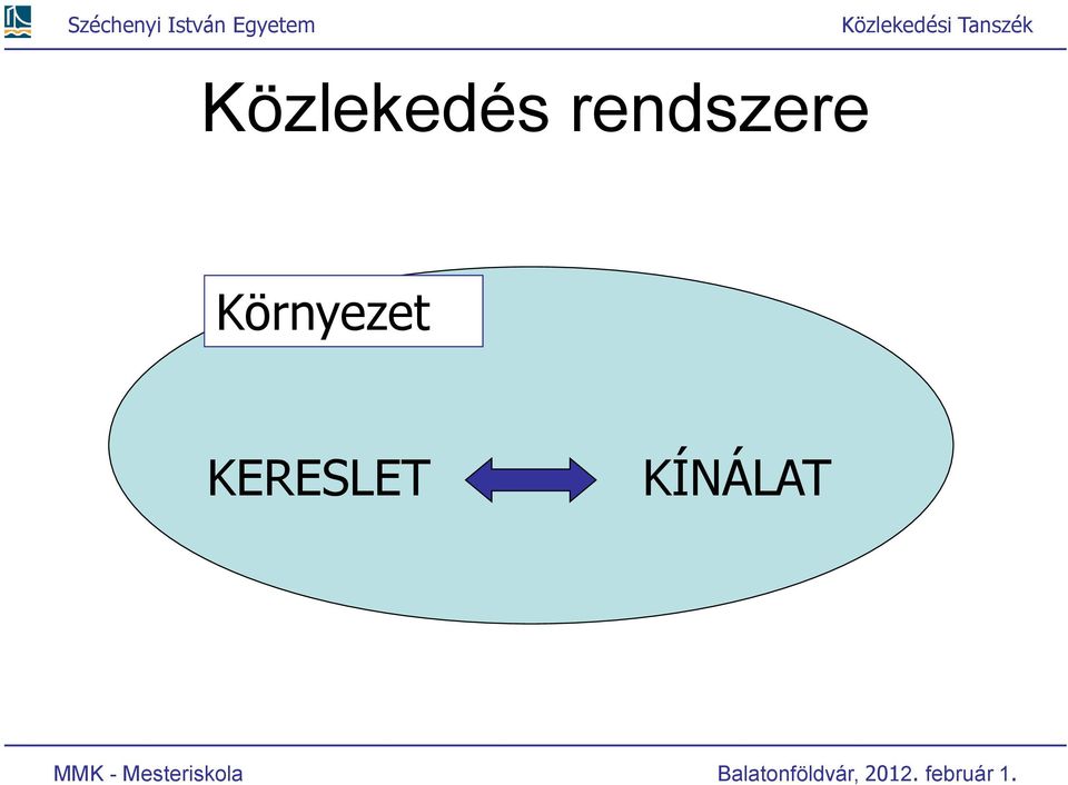 Környezet