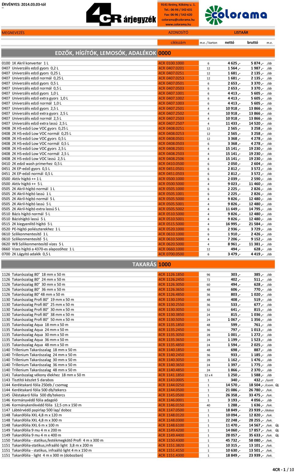 0253 12 1 681,- 2 135,- /db 0407 Univerzális edző gyors 0,5 L 4CR 0407.0501 6 2 653,- 3 370,- /db 0407 Univerzális edző normál 0,5 L 4CR 0407.