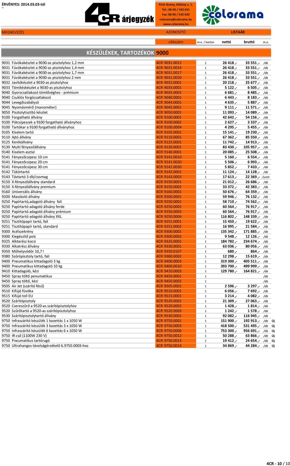 0020 1 26 418,- 33 551,- /db 9032 Javítókészlet a 9030-as pisztolyhoz 4CR 9032.0001 1 20 218,- 25 677,- /db 9033 Tömítéskészlet a 9030-as pisztolyhoz 4CR 9033.