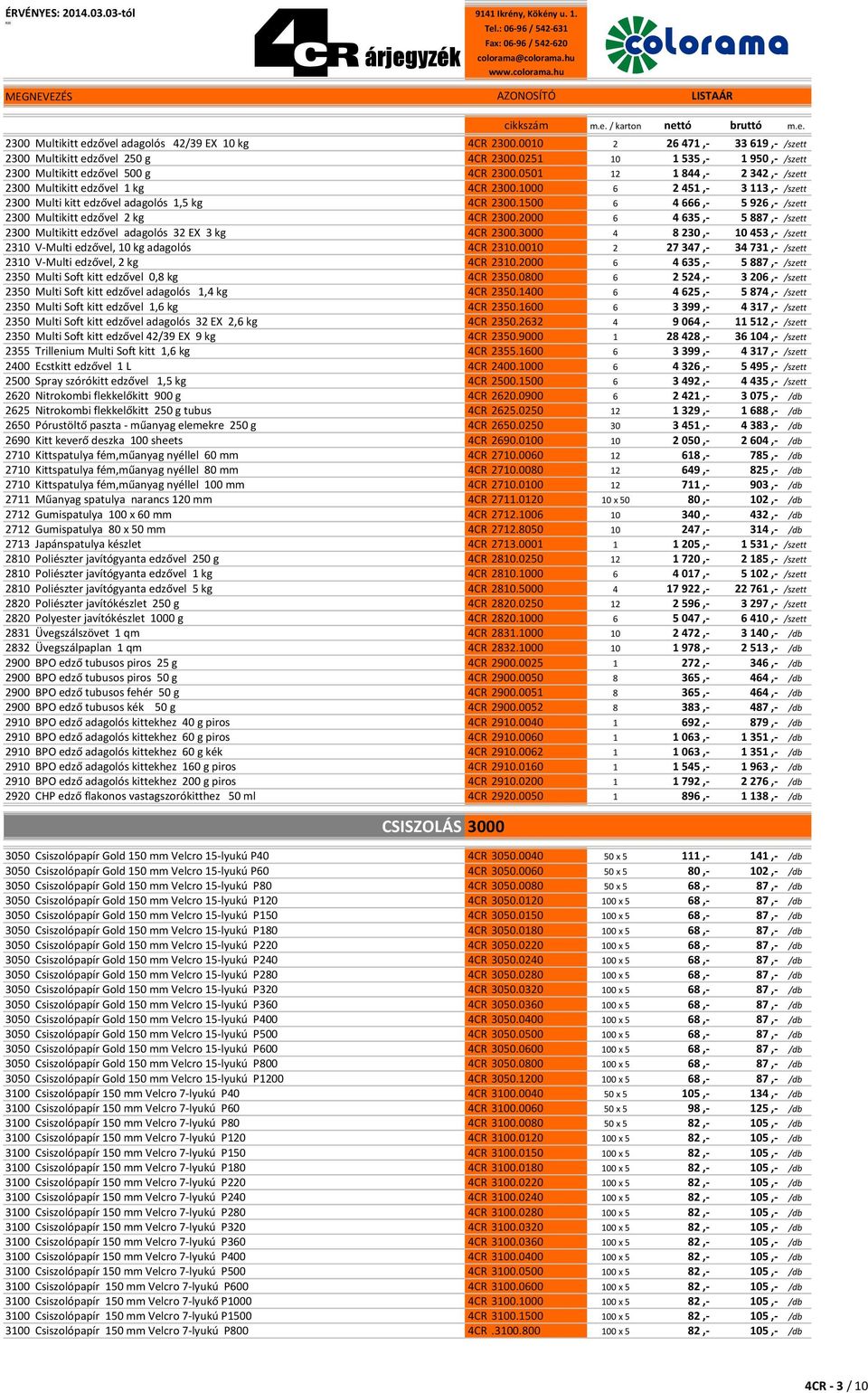 1500 6 4 666,- 5 926,- /szett 2300 Multikitt edzővel 2 kg 4CR 2300.2000 6 4 635,- 5 887,- /szett 2300 Multikitt edzővel adagolós 32 EX 3 kg 4CR 2300.