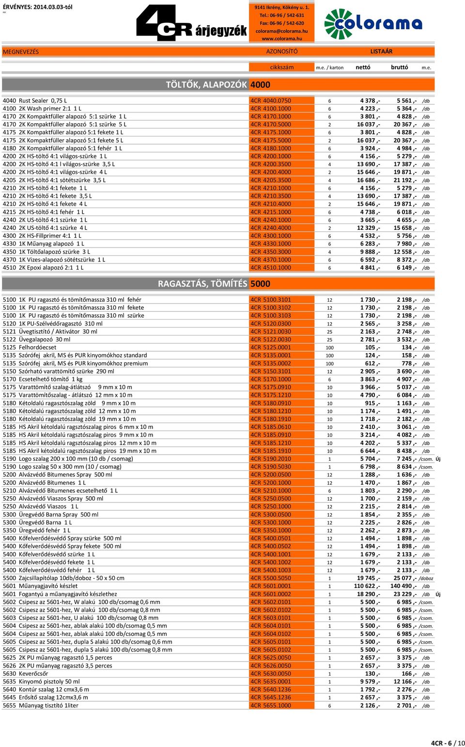 1000 6 3 801,- 4 828,- /db 4175 2K Kompaktfüller alapozó 5:1 fekete 5 L 4CR 4175.5000 2 16 037,- 20 367,- /db 4180 2K Kompaktfüller alapozó 5:1 fehér 1 L 4CR 4180.