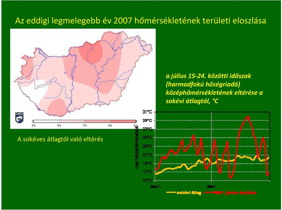 közötti időszak (harmadfokú hőségriadó)