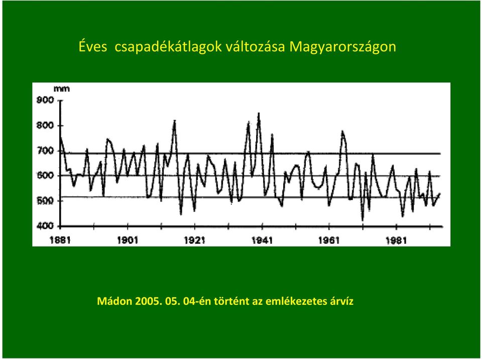 Magyarországon Mádon