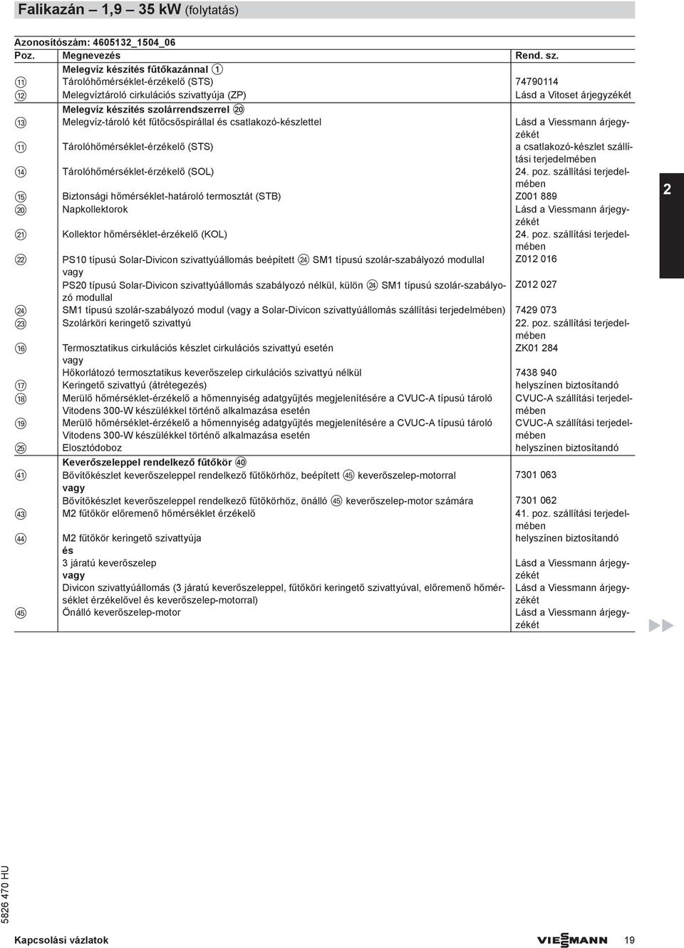 két fűtőcsőspirállal és csatlakozó-készlettel ásd a Viessmann árjegyzékét qq Tárolóhőmérséklet-érzékelő (STS) a csatlakozó-készlet szállítási terjedelmében qr Tárolóhőmérséklet-érzékelő (SO). poz.