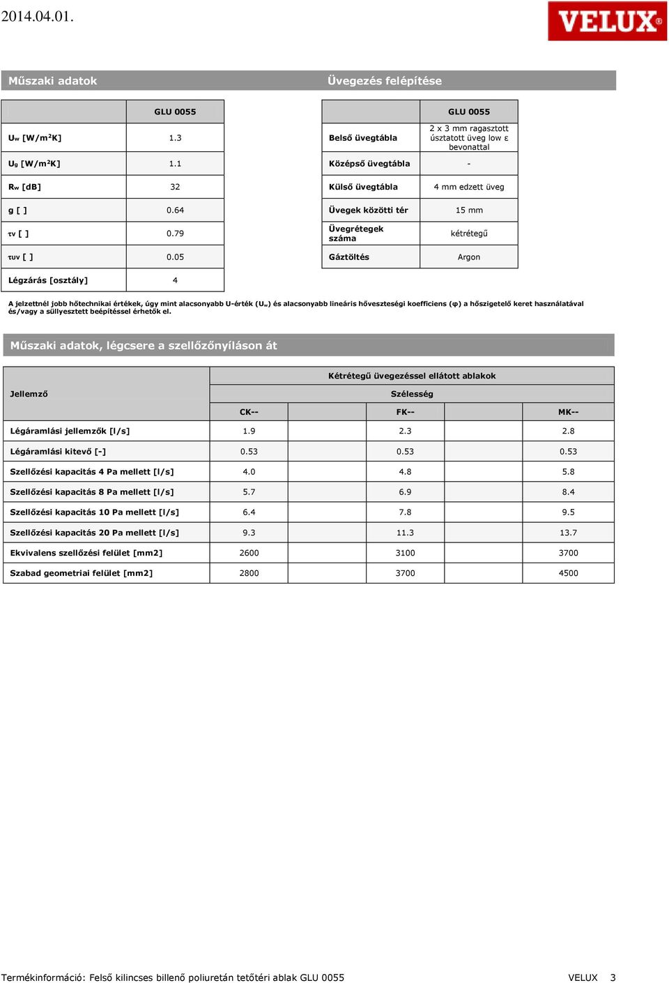 05 Gáztöltés Argon Légzárás [osztály] 4 A jelzettnél jobb hőtechnikai értékek, úgy mint alacsonyabb U-érték (Uw) és alacsonyabb lineáris hőveszteségi koefficiens (φ) a hőszigetelő keret használatával