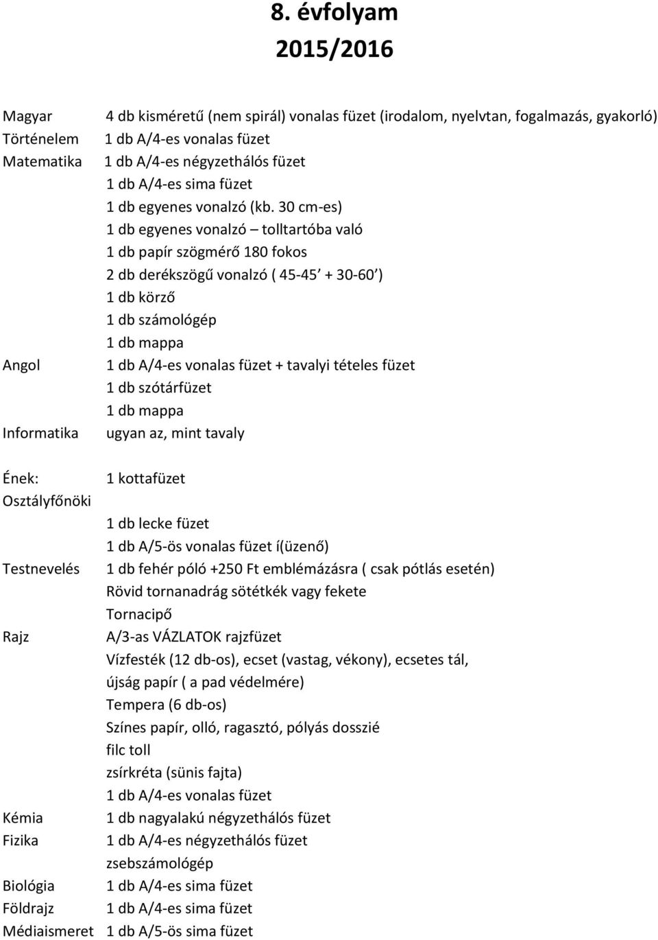 30 cm-es) 1 db egyenes vonalzó tolltartóba való 1 db papír szögmérő 180 fokos 2 db derékszögű vonalzó ( 45-45 + 30-60 ) 1 db körző 1 db számológép 1 db mappa + tavalyi tételes füzet 1 db mappa ugyan