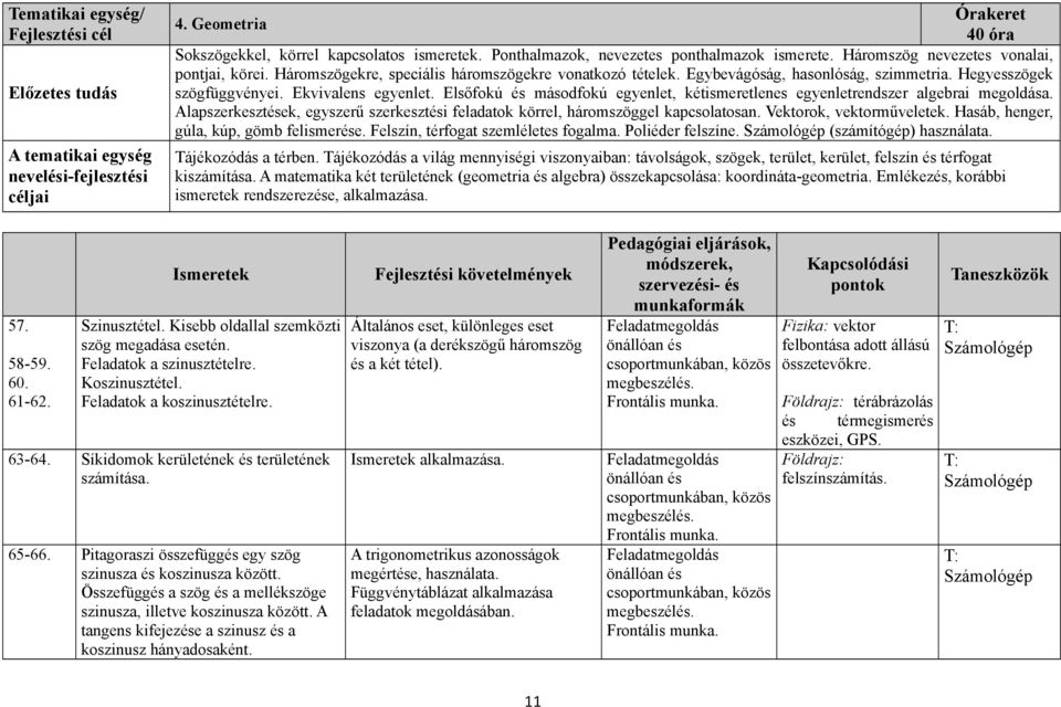 Hegyesszögek szögfüggvényei. Ekvivalens egyenlet. Elsőfokú és másodfokú egyenlet, kétismeretlenes egyenletrendszer algebrai megoldása.