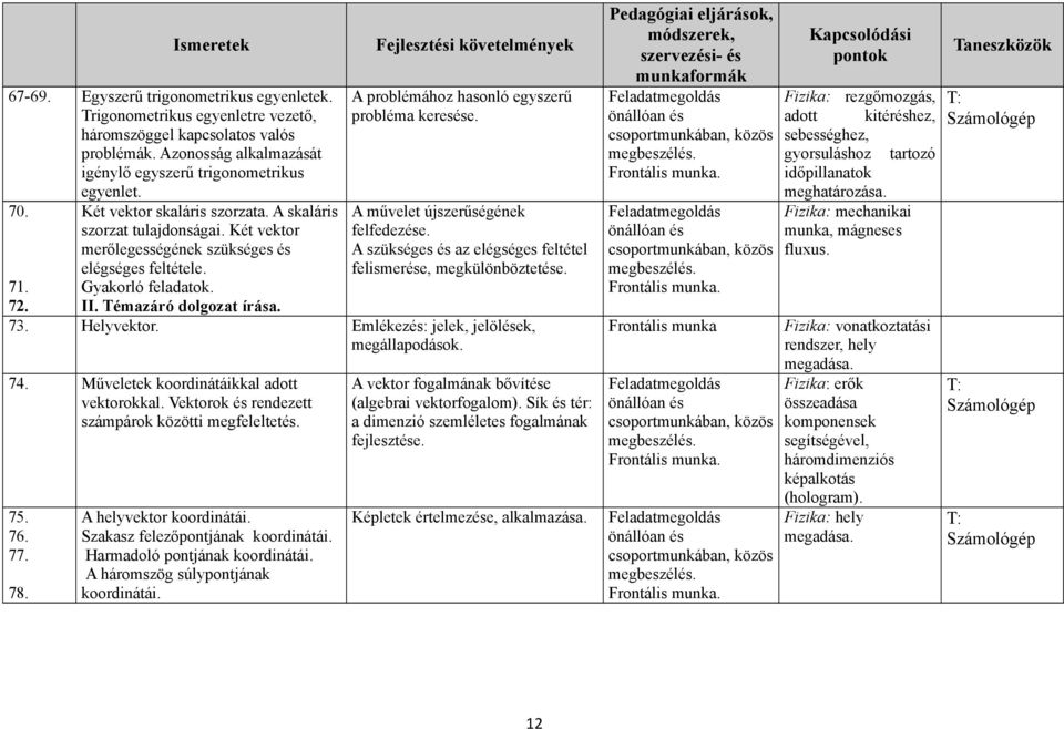 A művelet újszerűségének felfedezése. A szükséges és az elégséges feltétel felismerése, megkülönböztetése. 72. II. Témazáró dolgozat írása. 73. Helyvektor. Emlékezés: jelek, jelölések, megállapodások.