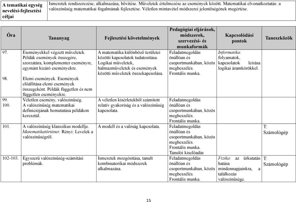 Példák események összegére, szorzatára, komplementer eseményre, egymást kizáró eseményekre. Elemi események. Események előállítása elemi események összegeként.