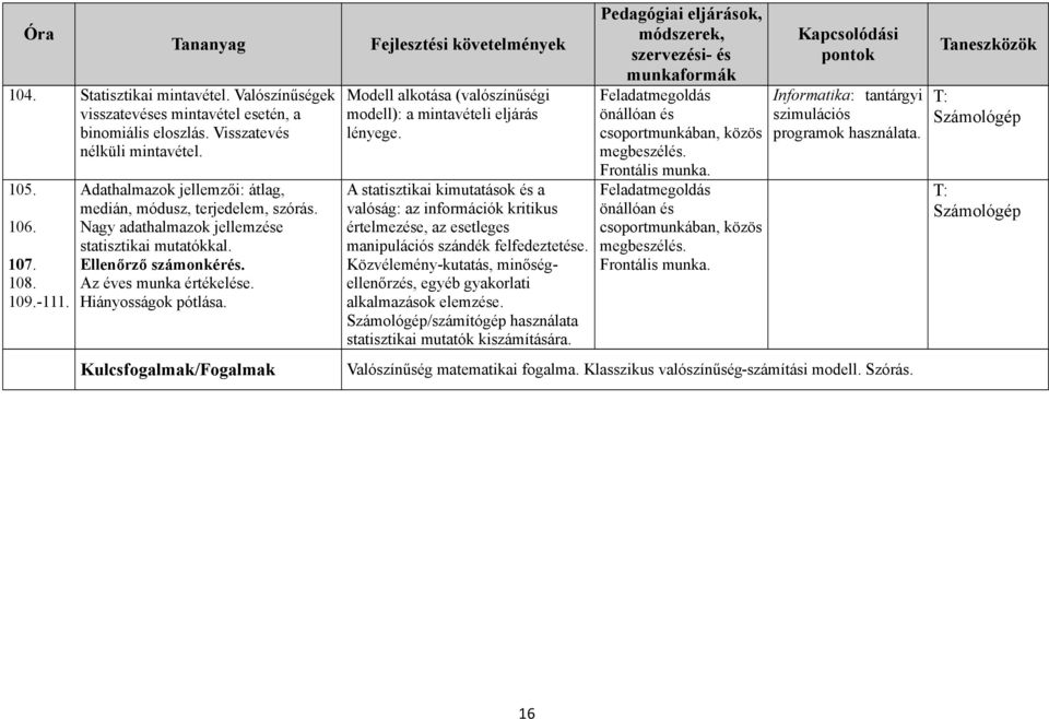 Kulcsfogalmak/Fogalmak Modell alkotása (valószínűségi modell): a mintavételi eljárás lényege.