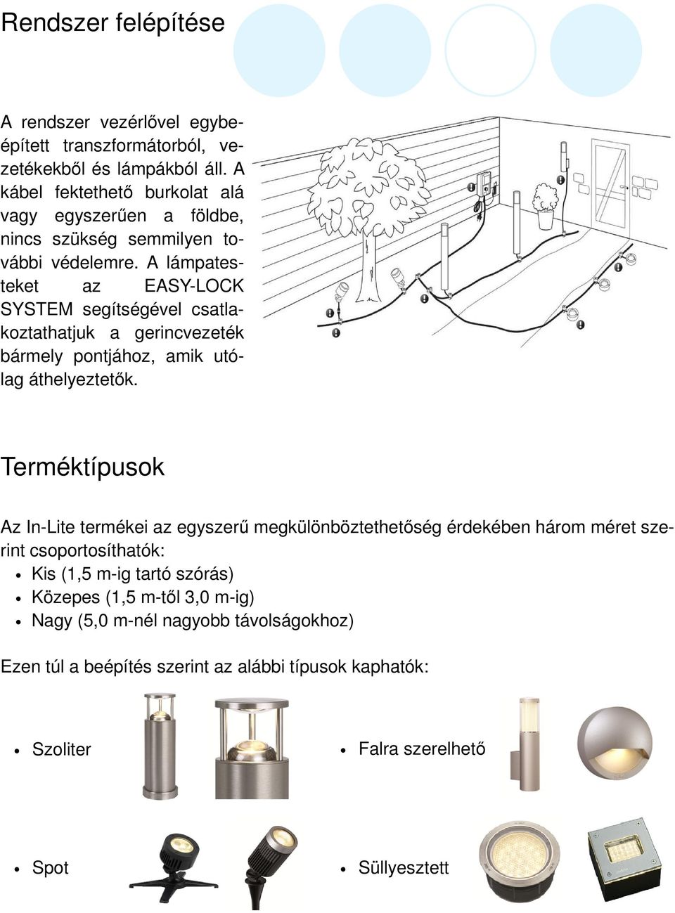 A lámpatesteket az EASY-LOCK SYSTEM segítségével csatlakoztathatjuk a gerincvezeték bármely pontjához, amik utólag áthelyeztetők.