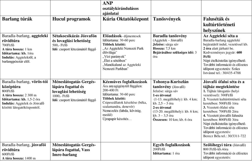 Sétakocsikázás Jósvafőn és lovaglási lehetőség 500,- Ft/fő Előadások- díjmentesek Időtartama: 30-60 perc Az Aggteleki Nemzeti Park élővilága Vízi parányok Élet a sötétben Manókaland az Aggteleki