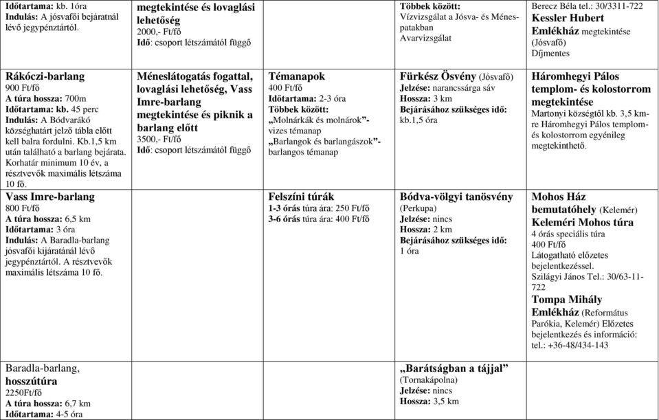 45 perc Indulás: A Bódvarákó községhatárt jelző tábla előtt kell balra fordulni. Kb.1,5 km után található a barlang bejárata. Korhatár minimum 10 év, a résztvevők maximális létszáma 10 fő.