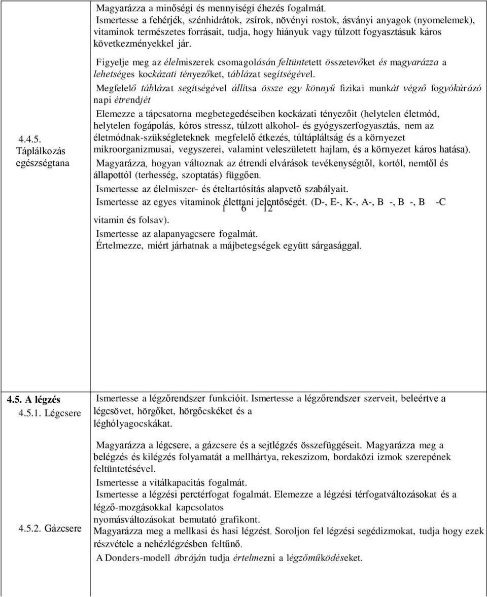 4.4.5. Táplálkozás egészségtana Figyelje meg az élelmiszerek csomagolásán feltüntetett összetevőket és magyarázza a lehetséges kockázati tényezőket, táblázat segítségével.