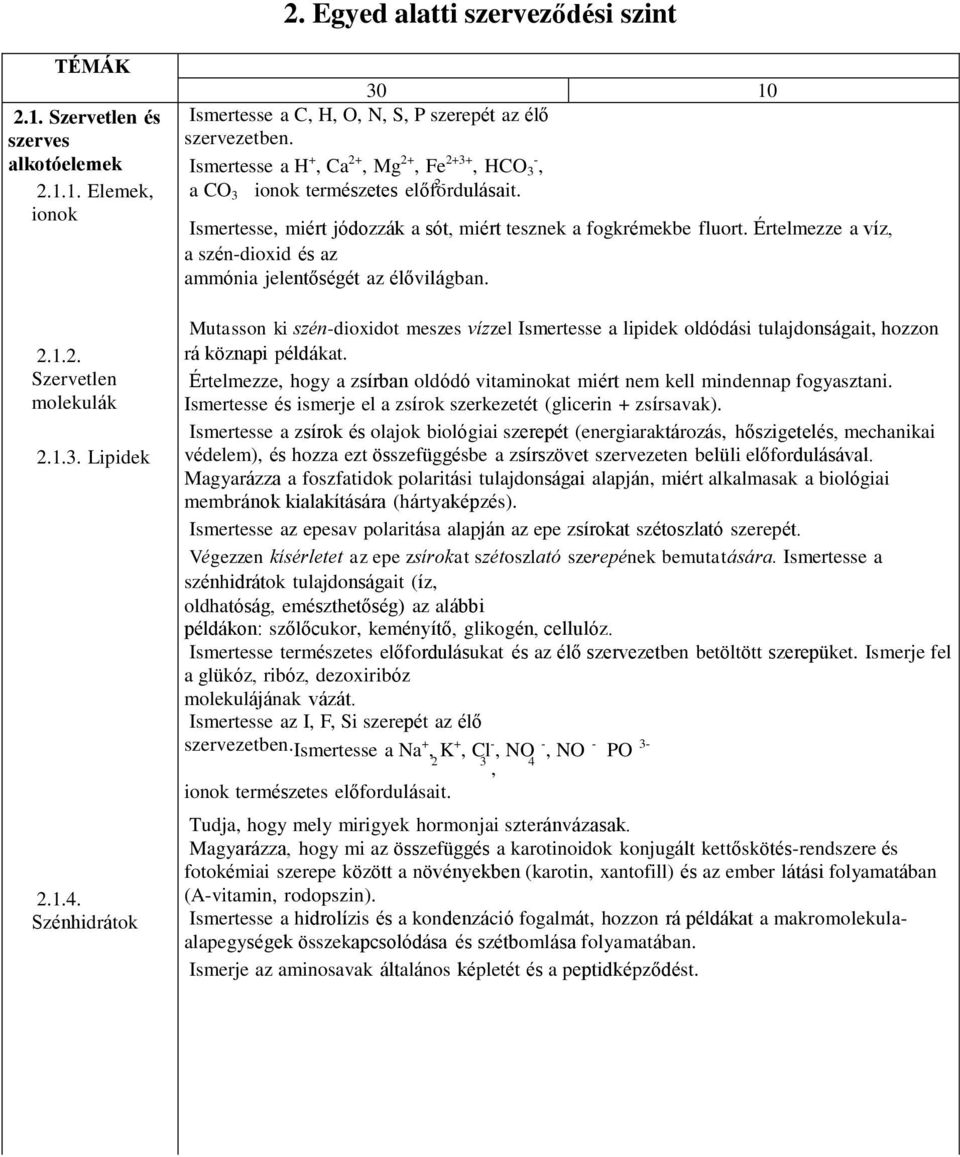 Ismertesse, miért jódozzák a sót, miért tesznek a fogkrémekbe fluort. Értelmezze a víz, a szén-dioxid és az ammónia jelentőségét az élővilágban.