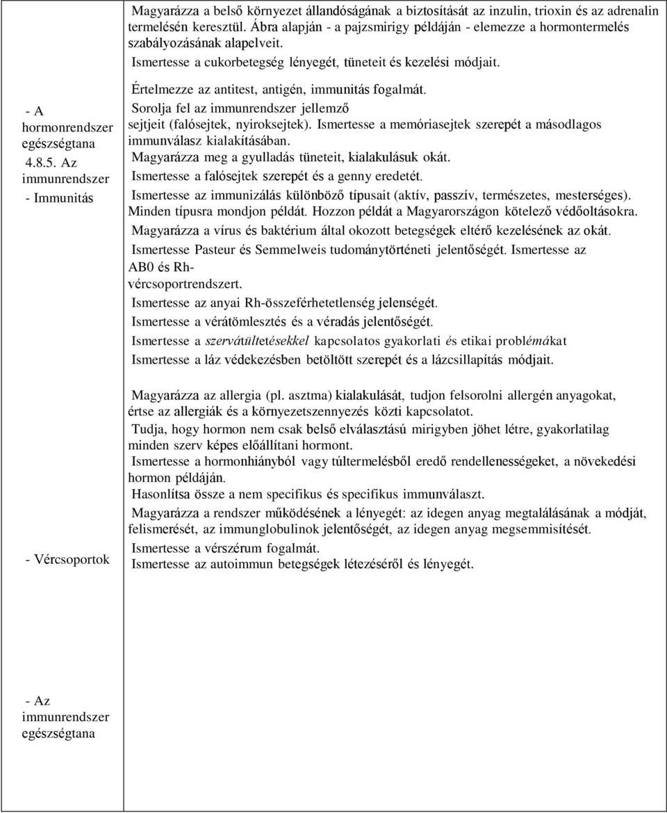 Az immunrendszer - Immunitás - Vércsoportok Értelmezze az antitest, antigén, immunitás fogalmát. Sorolja fel az immunrendszer jellemző sejtjeit (falósejtek, nyiroksejtek).