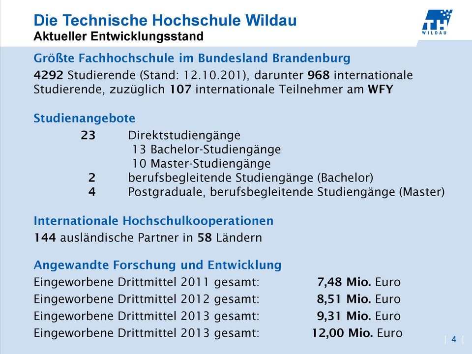 berufsbegleitende Studiengänge (Bachelor) 4 Postgraduale, berufsbegleitende Studiengänge (Master) Internationale Hochschulkooperationen 144 ausländische Partner in 58 Ländern Angewandte