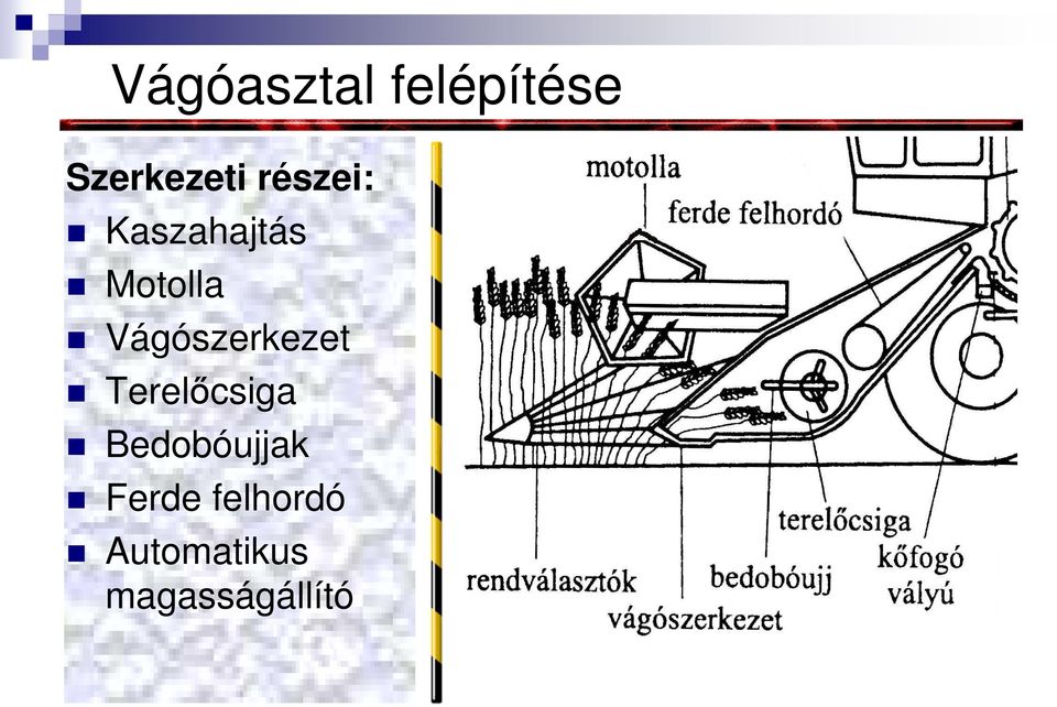 Vágószerkezet Terelıcsiga