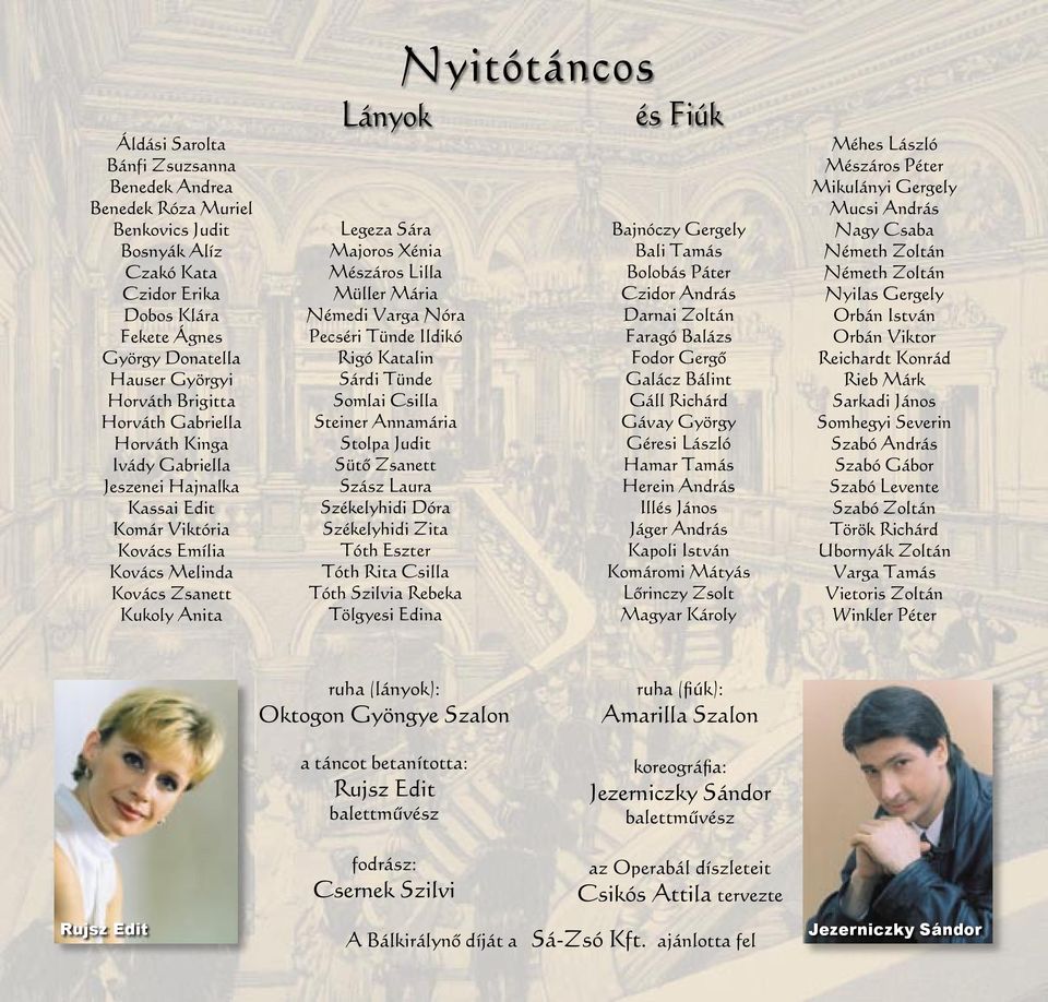 Xénia Mészáros Lilla Müller Mária Némedi Varga Nóra Pecséri Tünde Ildikó Rigó Katalin Sárdi Tünde Somlai Csilla Steiner Annamária Stolpa Judit Sütô Zsanett Szász Laura Székelyhidi Dóra Székelyhidi