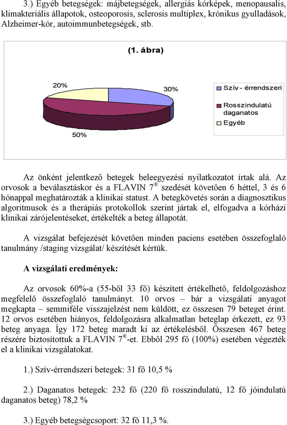 Az orvosok a beválasztáskor és a FLAVIN 7 szedését követően 6 héttel, 3 és 6 hónappal meghatározták a klinikai statust.