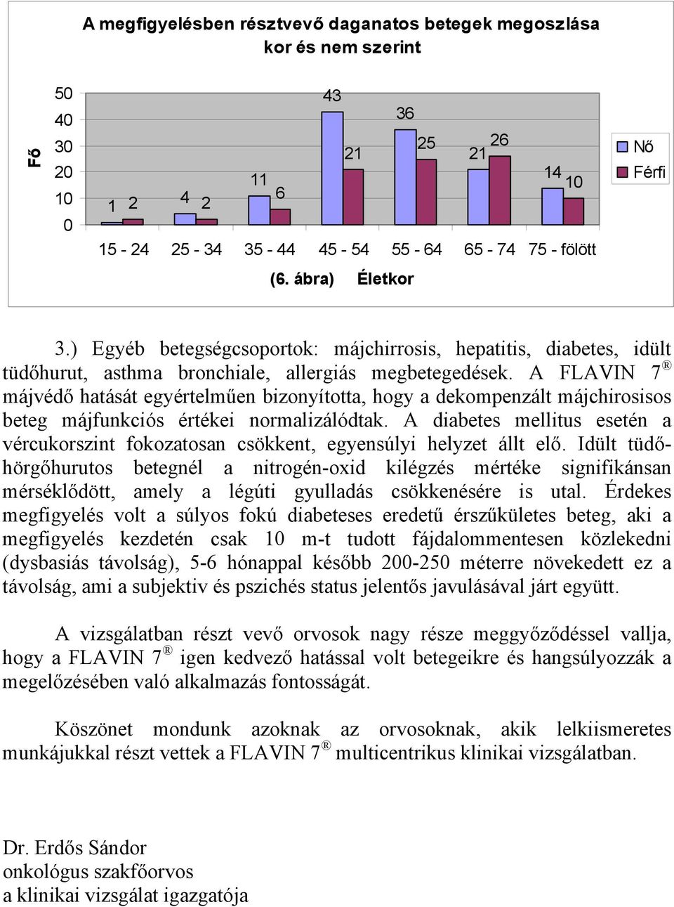 A FLAVIN 7 májvédő hatását egyértelműen bizonyította, hogy a dekompenzált májchirosisos beteg májfunkciós értékei normalizálódtak.