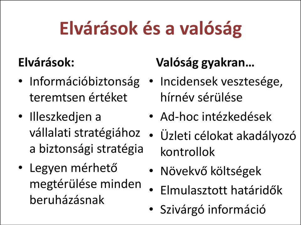 beruházásnak Valóság gyakran Incidensek vesztesége, hírnév sérülése Ad-hoc intézkedések