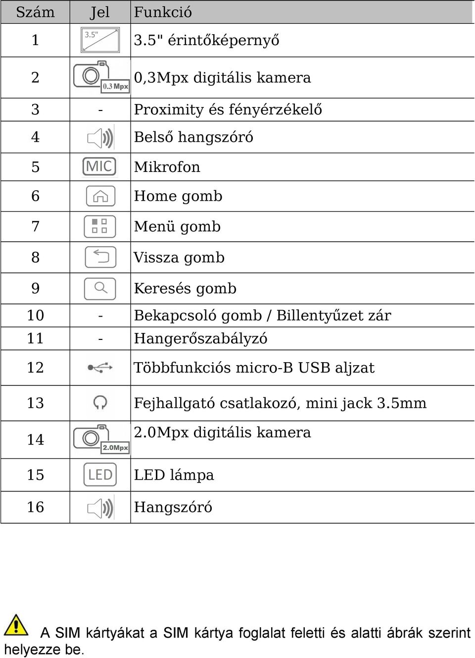 gomb 7 Menü gomb 8 Vissza gomb 9 Keresés gomb 10 - Bekapcsoló gomb / Billentyűzet zár 11 - Hangerőszabályzó 12