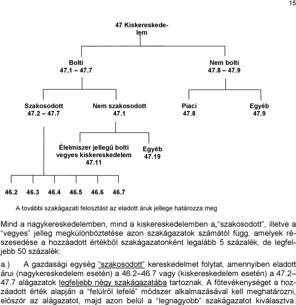 7 A további szakágazati felosztást az eladott áruk jellege határozza meg Mind a nagykereskedelemben, mind a kiskereskedelemben a szakosodott, illetve a vegyes jelleg megkülönböztetése azon