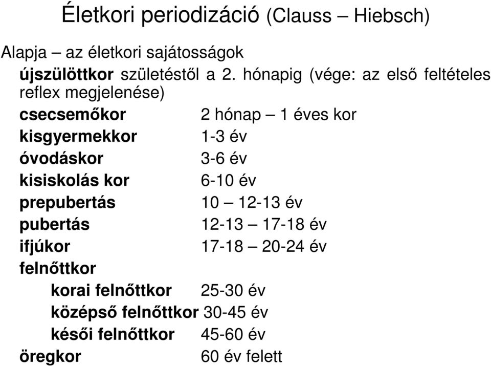 óvodáskor 3-6 év kisiskolás kor 6-10 év prepubertás 10 12-13 év pubertás 12-13 17-18 év ifjúkor 17-18 20-24