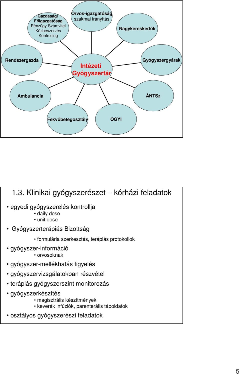 Klinikai gyógyszerészet kórházi feladatok egyedi gyógyszerelés kontrollja daily dose unit dose Gyógyszerterápiás Bizottság formulária szerkesztés, terápiás