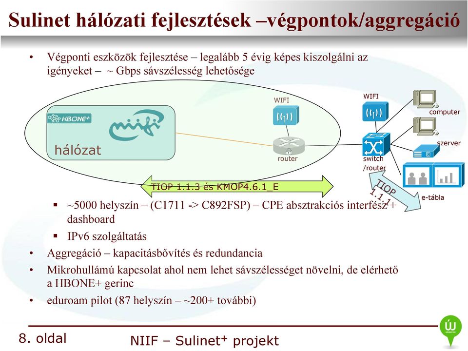 absztrakciós interfész + dashboard IPv6 