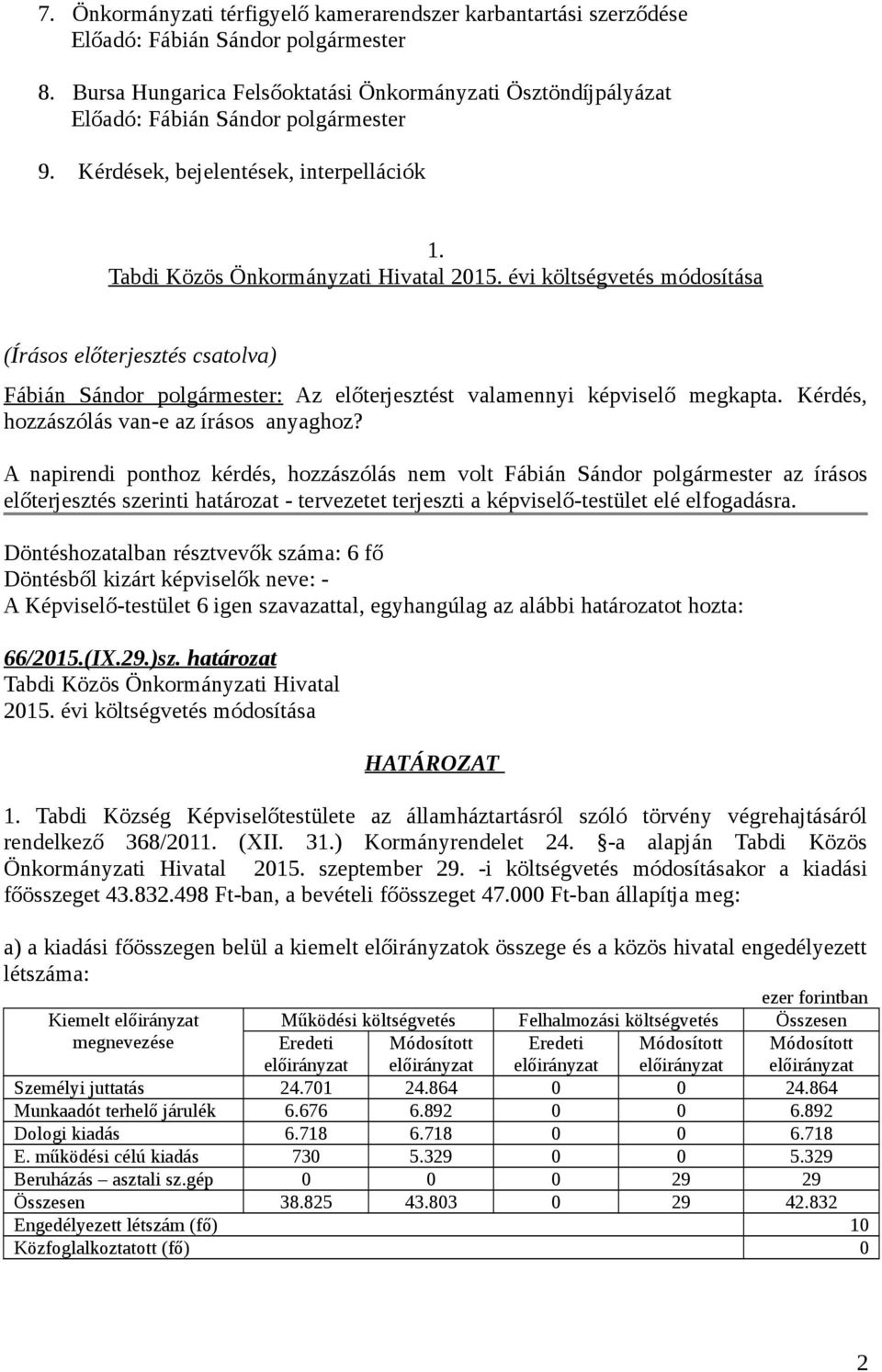 évi költségvetés módosítása (Írásos előterjesztés csatolva) Fábián Sándor polgármester: Az előterjesztést valamennyi képviselő megkapta. Kérdés, hozzászólás van-e az írásos anyaghoz?