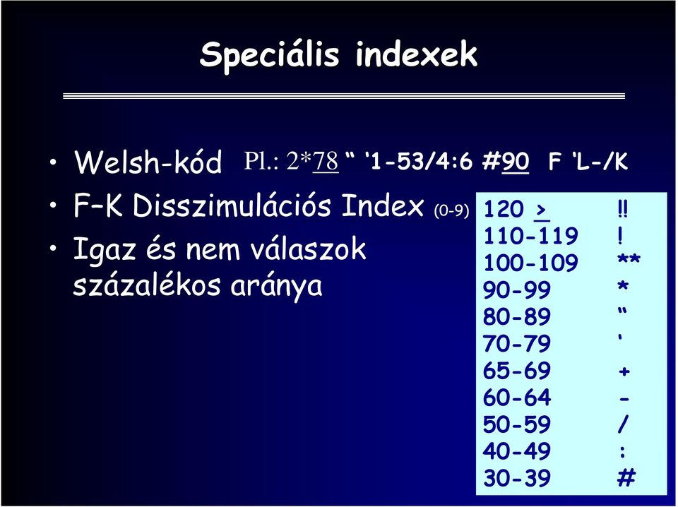 (0-9) Igaz és nem válaszok százalékos aránya 120 >!