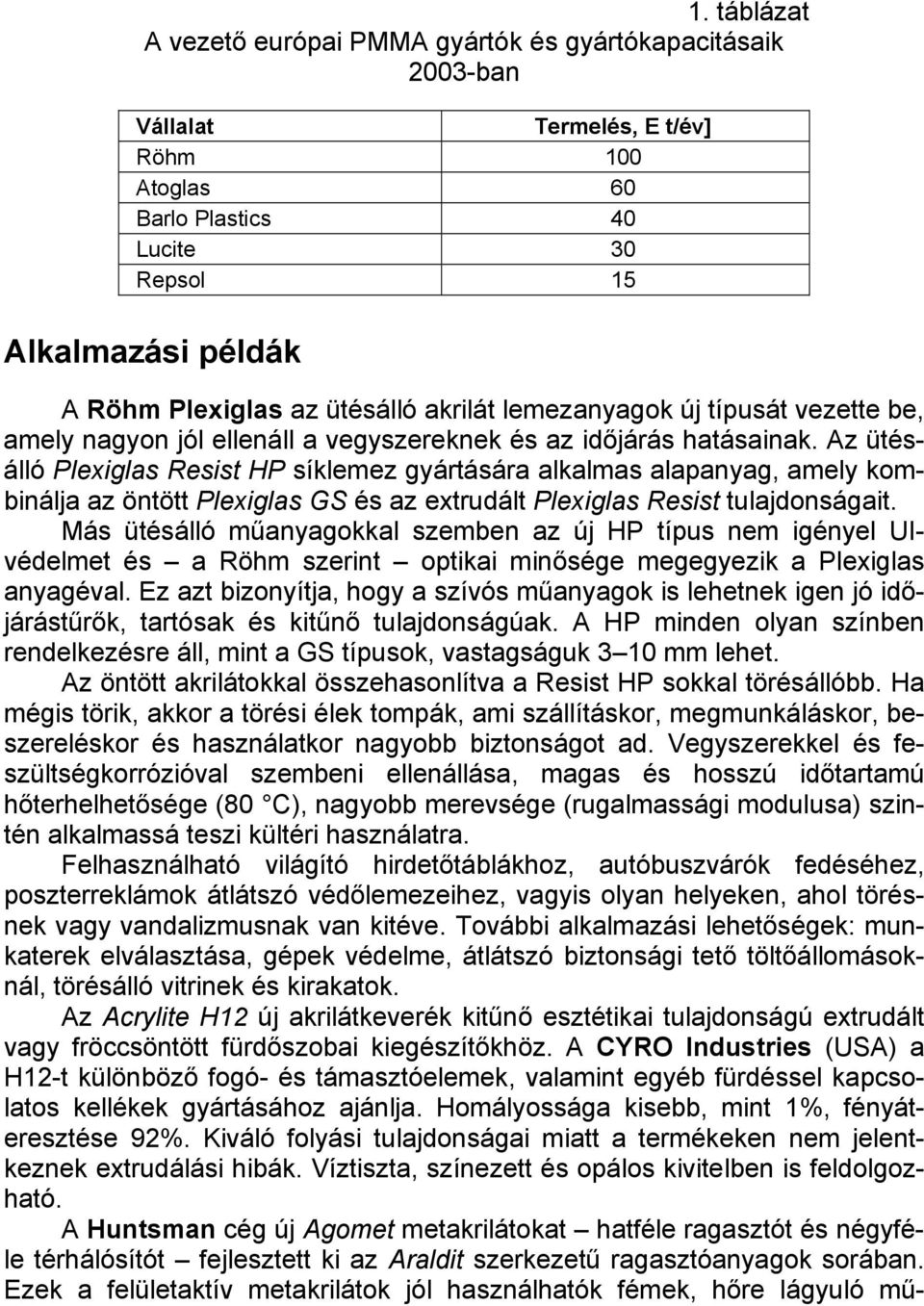 Az ütésálló Plexiglas Resist HP síklemez gyártására alkalmas alapanyag, amely kombinálja az öntött Plexiglas GS és az extrudált Plexiglas Resist tulajdonságait.