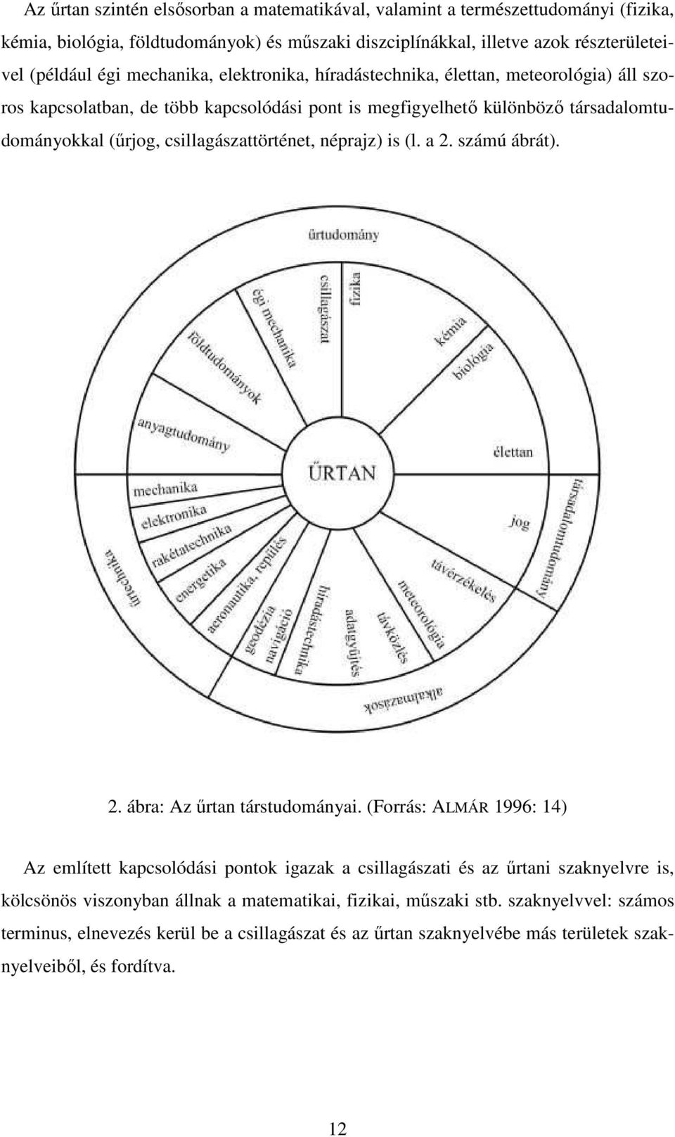 csillagászattörténet, néprajz) is (l. a 2. számú ábrát). 2. ábra: Az űrtan társtudományai.