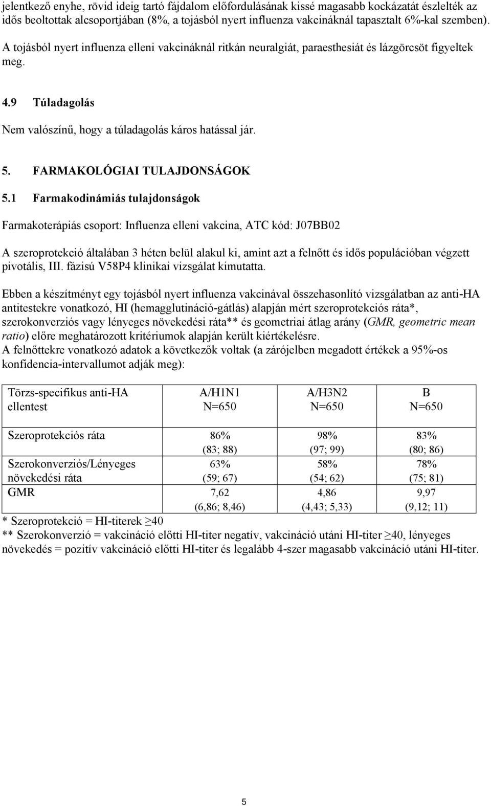 FARMAKOLÓGIAI TULAJDONSÁGOK 5.