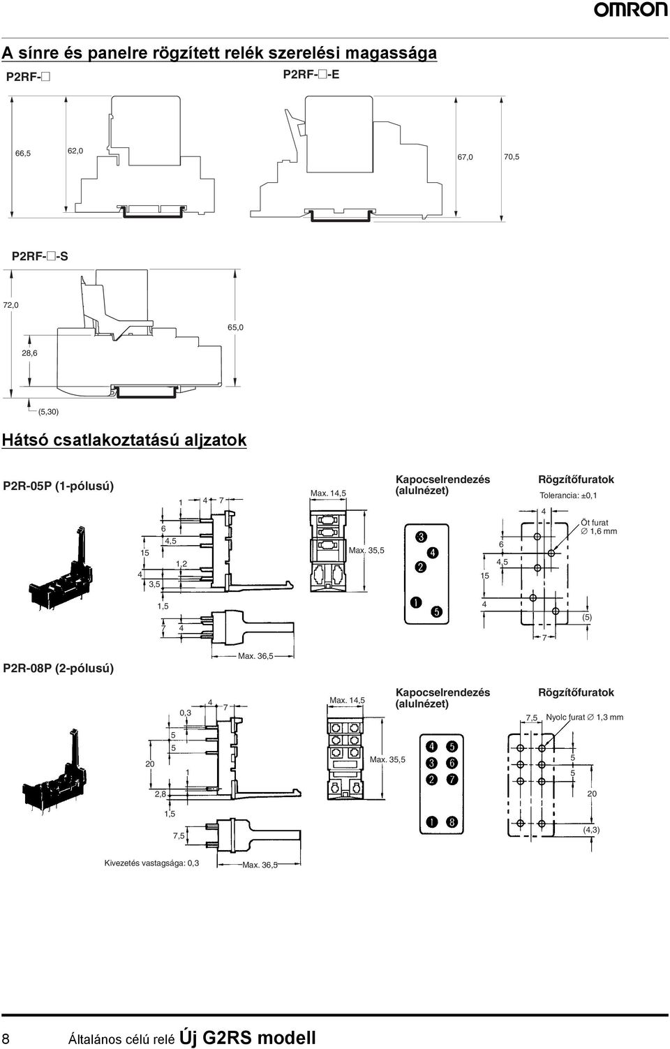 3, Kapocselrendezés (alulnézet) 6 4, Tolerancia: ±0, 4 Öt furat,6 mm, 4 4 () P2R-08P (2-pólusú) Max.