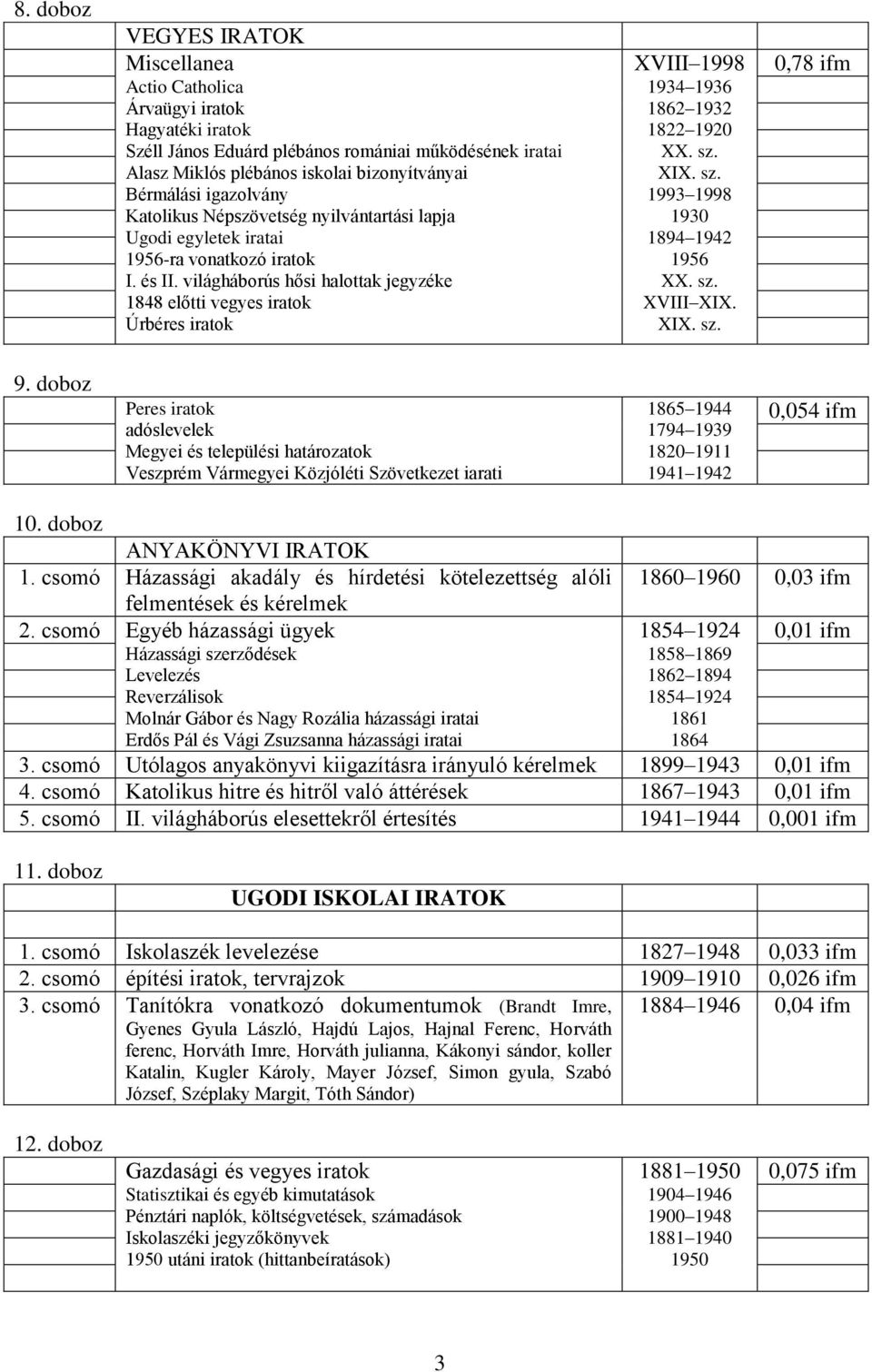 világháborús hősi halottak jegyzéke 1848 előtti vegyes iratok Úrbéres iratok XVIII 1998 1934 1936 1862 1932 1822 1920 XX. sz. XIX. sz. 1993 1998 1930 1894 1942 1956 XX. sz. XVIII XIX. XIX. sz. 0,78 ifm 9.