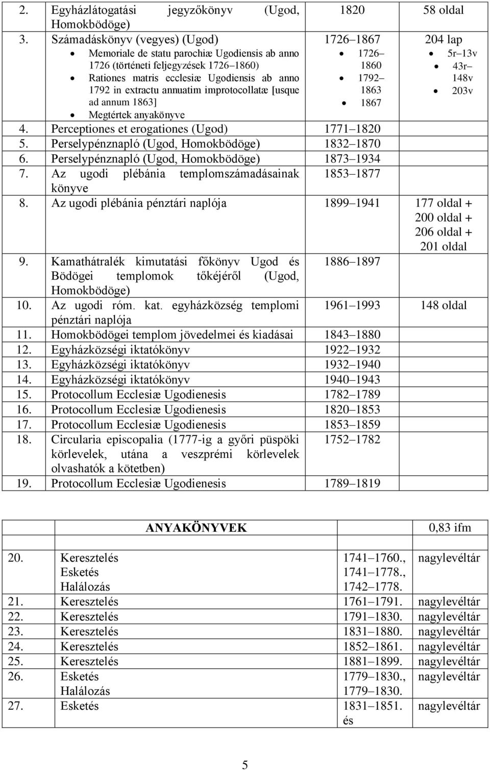 improtocollatæ [usque ad annum 1863] Megtértek anyakönyve 1820 58 oldal 1726 1867 1726 1860 1792 1863 1867 204 lap 5r 13v 43r 148v 203v 4. Perceptiones et erogationes (Ugod) 1771 1820 5.