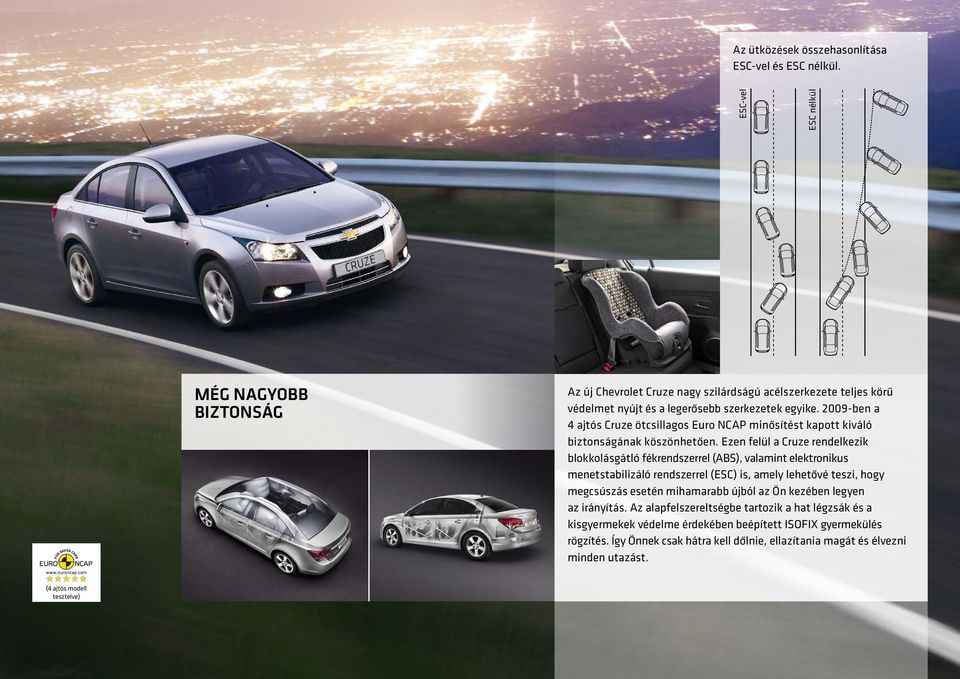 2009-ben a 4 ajtós Cruze ötcsillagos Euro NCAP minősítést kapott kiváló biztonságának köszönhetően.