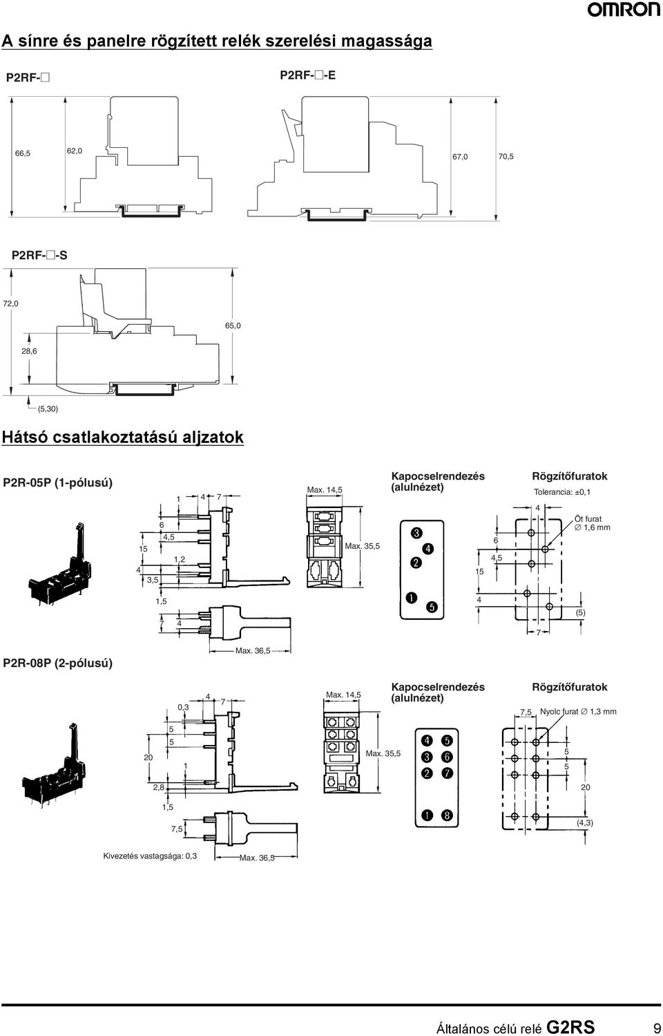 , Max. 3, Kapocselrendezés (alulnézet) 6, Tolerancia: ±0, Öt furat,6 mm, () P2R-08P (2-pólusú) Max.