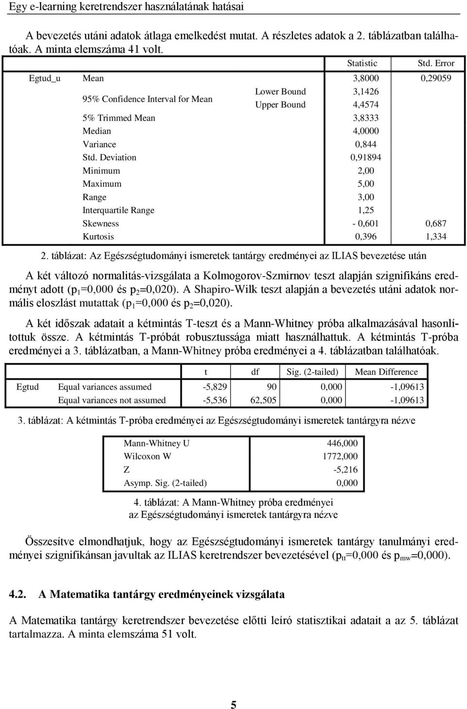 Deviation 0,91894 Minimum 2,00 Maximum 5,00 Range 3,00 Interquartile Range 1,25 Skewness - 0,601 0,687 Kurtosis 0,396 1,334 2.