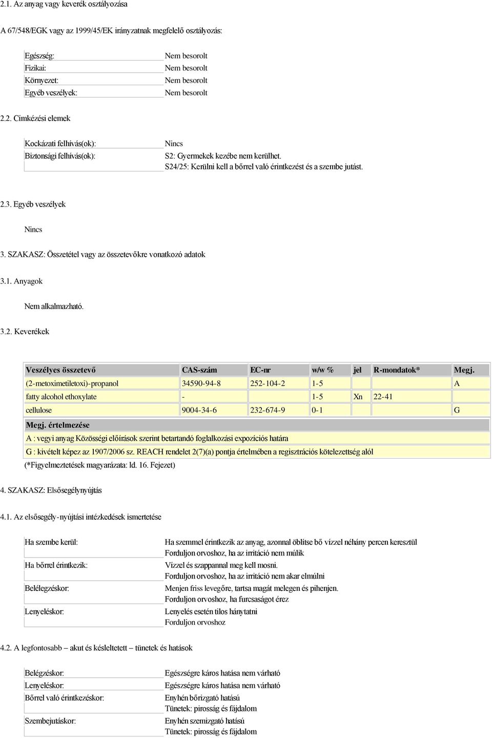 (2-metoximetiletoxi)-propanol 34590-94-8 252-104-2 1-5 A fatty alcohol ethoxylate - 1-5 Xn 22-41 cellulose 9004-34-6 232-674-9 0-1 G Megj.