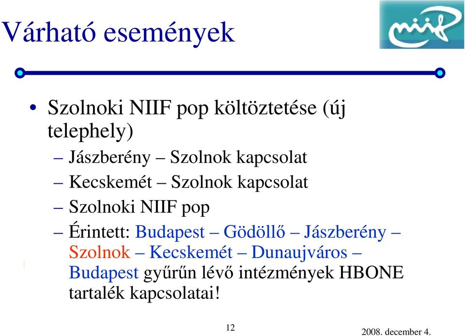 NIIF pop Érintett: Budapest Gödöllő Jászberény Szolnok Kecskemét