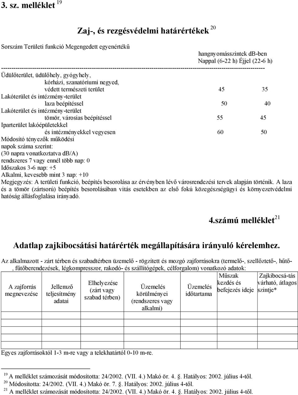 -------------------------------------------------------------------------------------------------------------------------------- Üdülőterület, üdülőhely, gyógyhely, kórházi, szanatóriumi negyed,