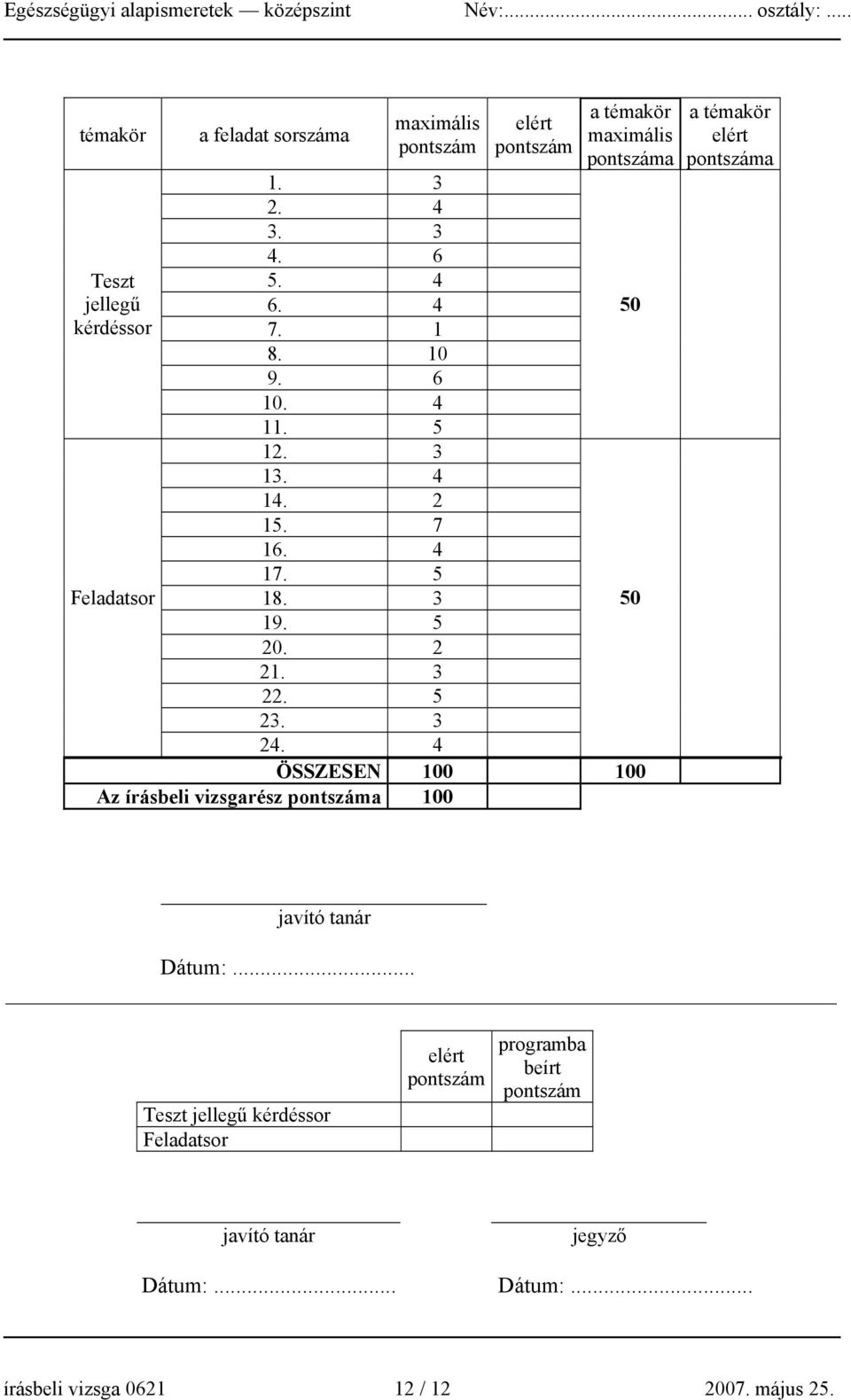 4 elért pontszám a témakör maximális pontszáma ÖSSZESEN 100 100 Az írásbeli vizsgarész pontszáma 100 50 50 a témakör elért pontszáma