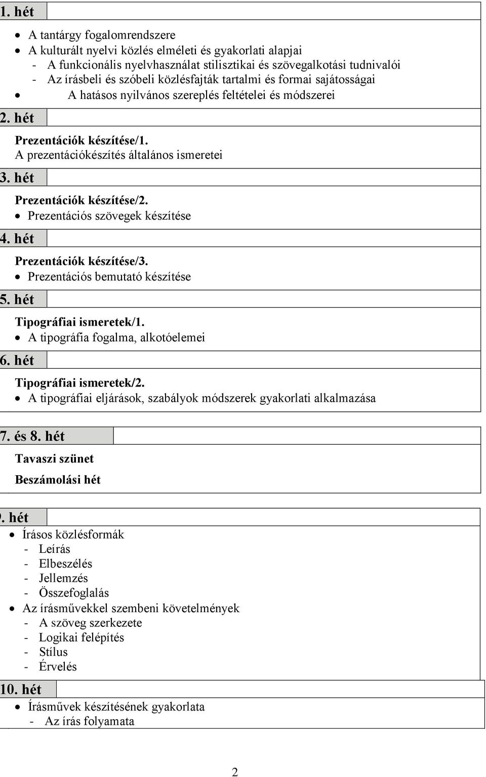 Prezentációs szövegek készítése Prezentációk készítése/3. Prezentációs bemutató készítése Tipográfiai ismeretek/1. A tipográfia fogalma, alkotóelemei Tipográfiai ismeretek/2.