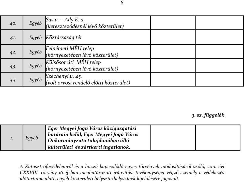 függelék 1. Eger Megyei Jogú Város közigazgatási határain belül, Eger Megyei Jogú Város Önkormányzata tulajdonában álló külterületi és zártkerti ingatlanok.